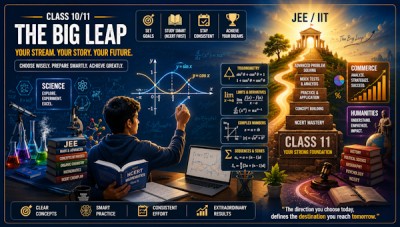 The Big Leap: Complete Guide for the Class 10 to Class 11 Transition